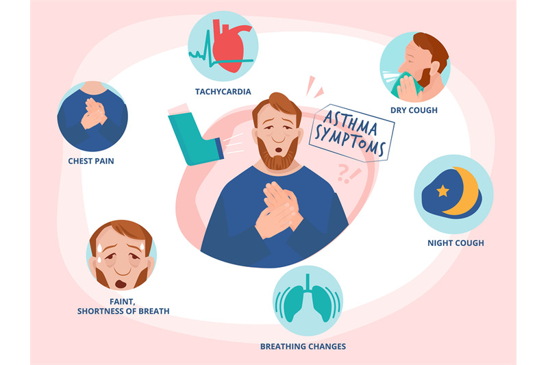 asthma-symptoms-allergic-people-diseases-vector-infographic-sick-pers