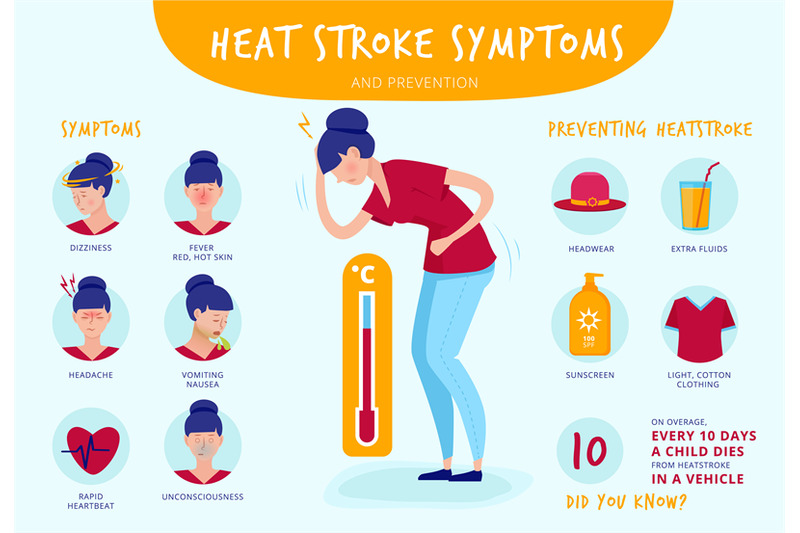 heat-stroke-summer-sunstrokes-symptoms-dehydration-headache-red-skin