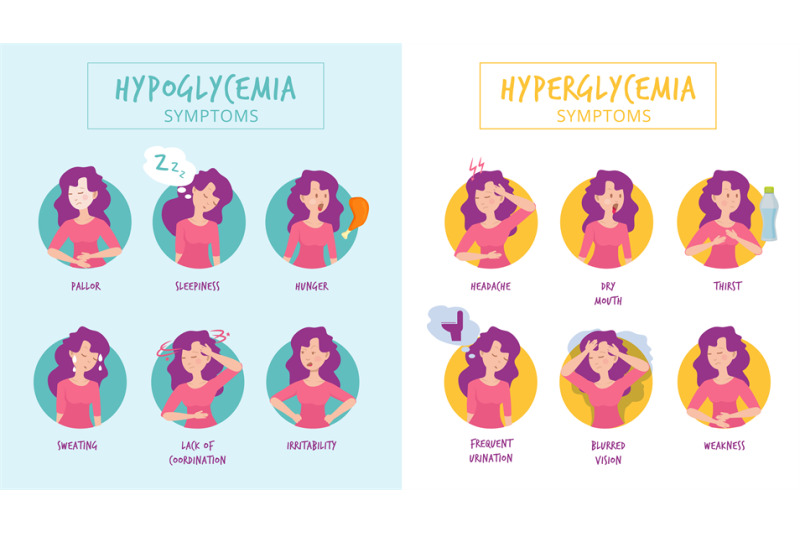 hypoglycemia-symptoms-hyperglycemia-illnesses-medical-infographics-wo