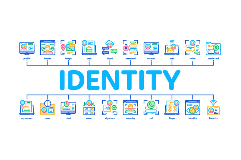 digital-identity-user-minimal-infographic-banner-vector