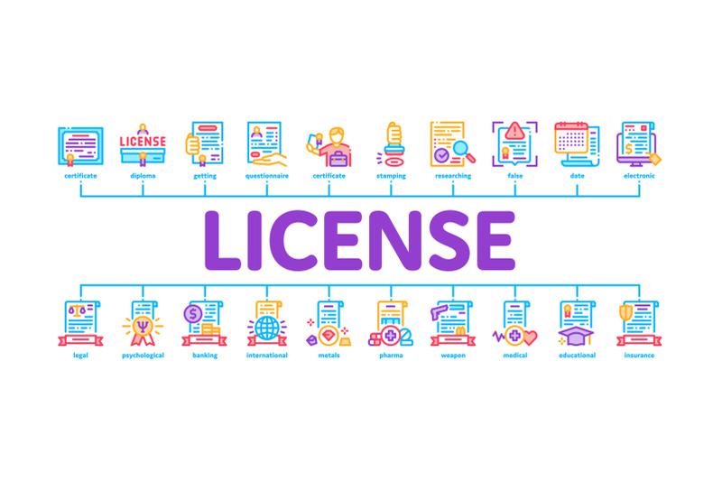 license-certificate-minimal-infographic-banner-vector