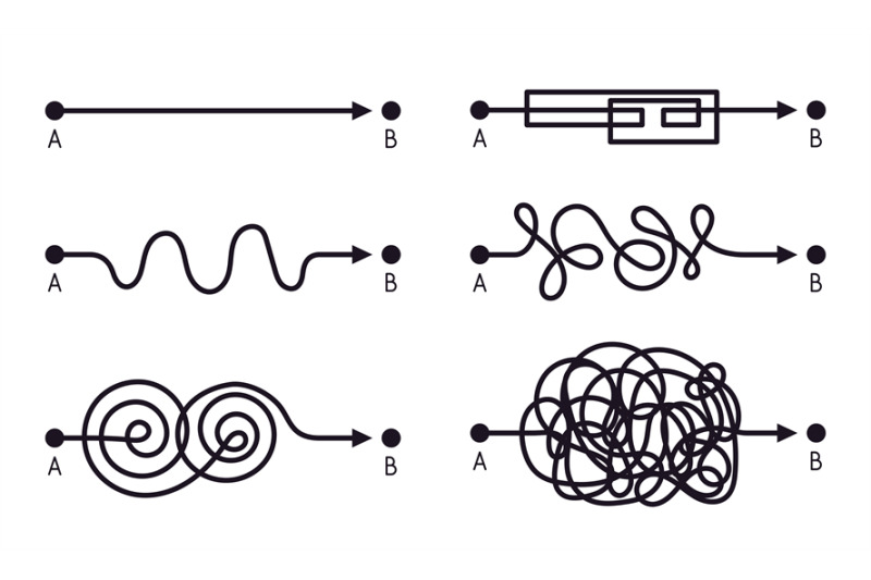 complex-and-easy-paths