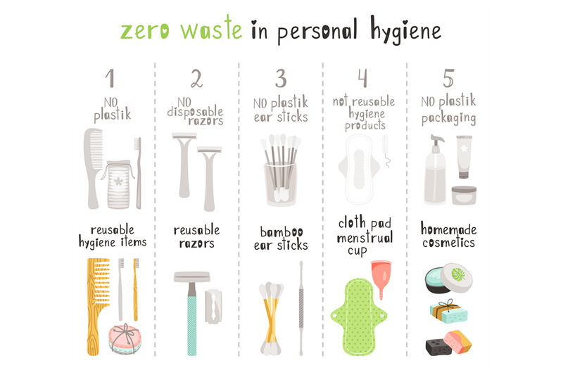 zero-waste-hygiene