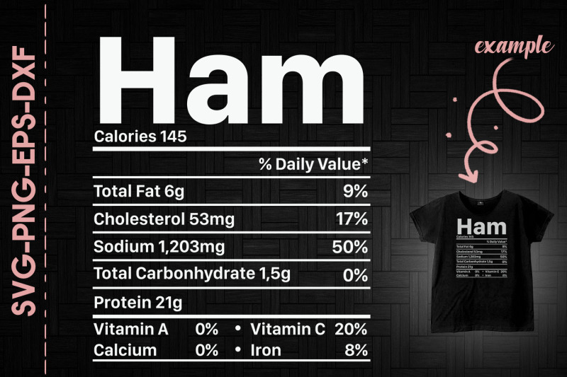 ham-nutrition-facts-christmas-food