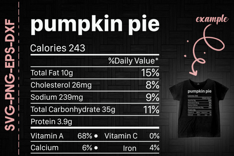 pumpkin-pie-nutrition-facts-thanksgiving