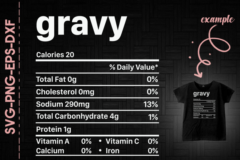 gravy-nutrition-facts-thanksgiving-food