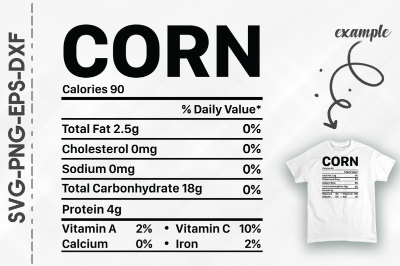 corn-nutrition-facts-thanksgiving-day