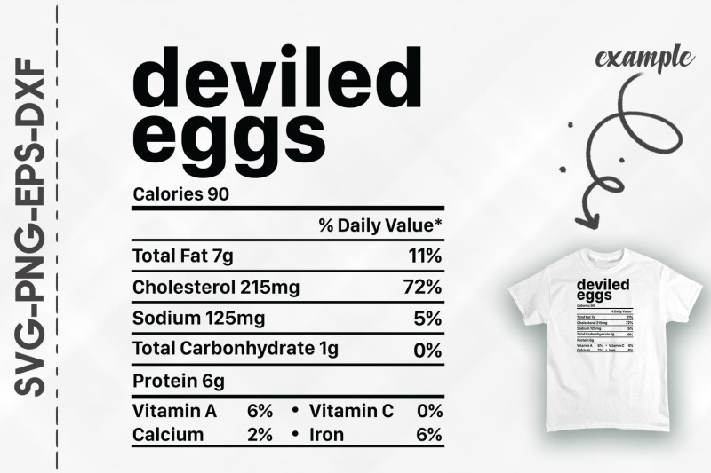 deviled-eggs-nutrition-thanksgiving-day
