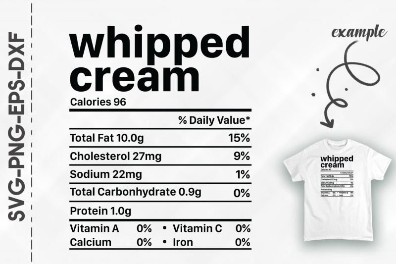 whipped-cream-nutrition-thanksgiving-day