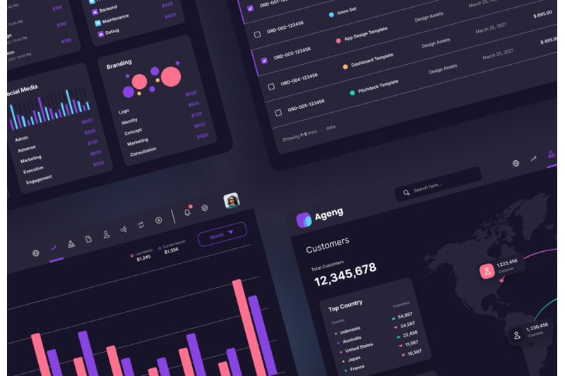 Ageng - Big Data Visualization Figma By Peterdraw | TheHungryJPEG.com