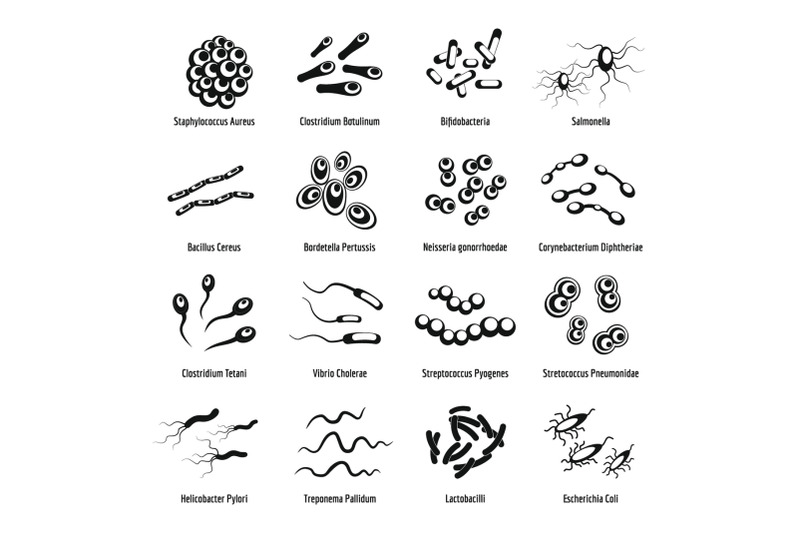 viruses-and-bacteria-icons-set-simple-style