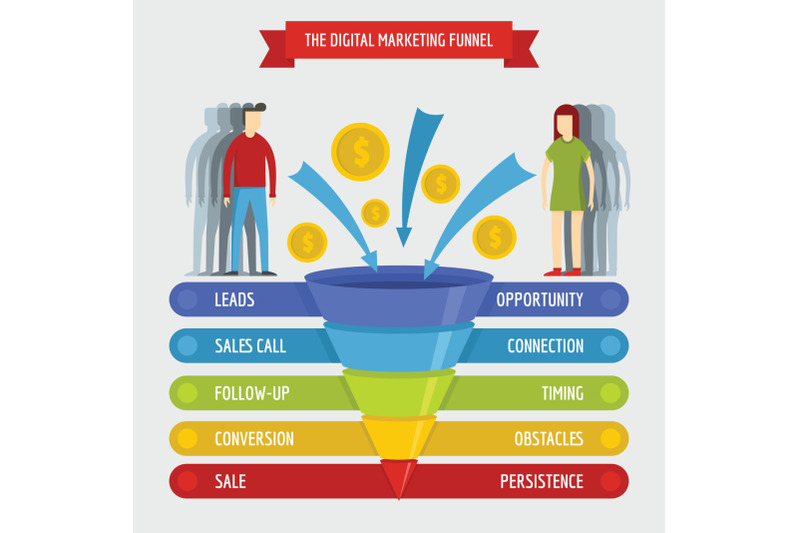 digital-marketing-sales-funnel-infographic-banner-flat-style