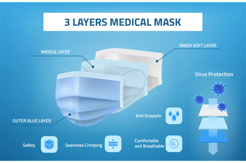 layered-surgical-mask-realistic-blue-medical-antiviral-face-breathing