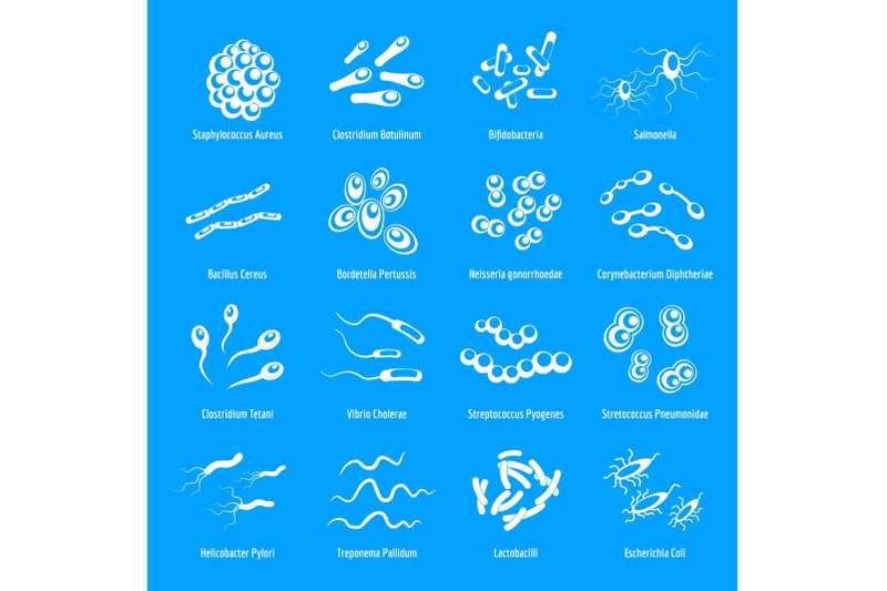 viruses-and-bacteria-icons-set-simple-style