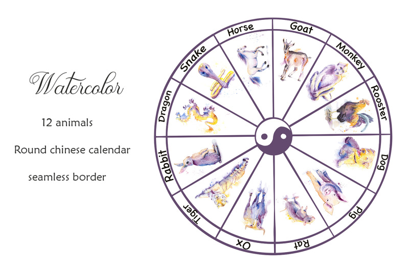 watercolor-chinese-zodiac