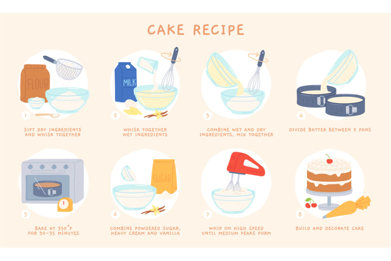 cartoon-home-baking-cake-recipe-for-dough-and-icing-bakery-ingredient
