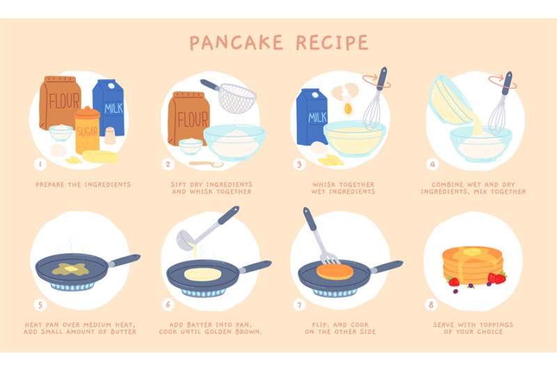 flat-recipe-steps-of-baking-pancakes-for-breakfast-mixing-ingredient