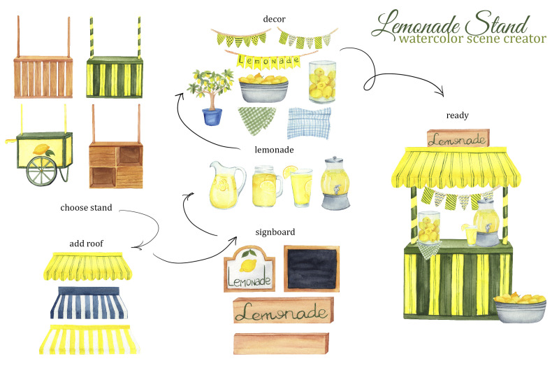 lemonade-stand-watercolor-clipart-scene-creator-lemonade-png-citrus