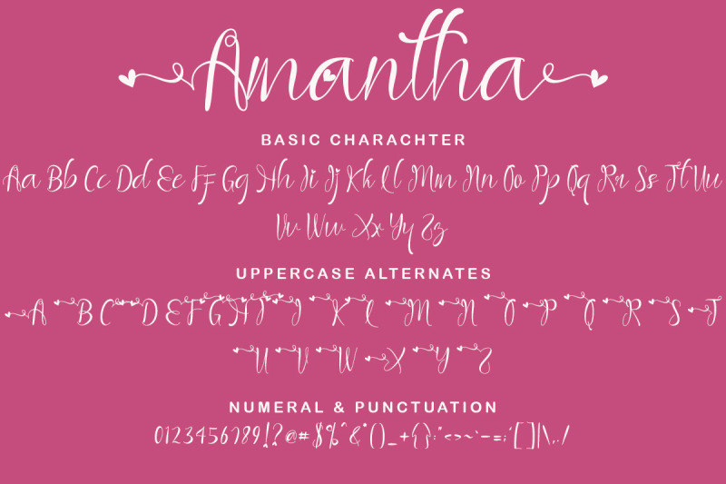 amantha
