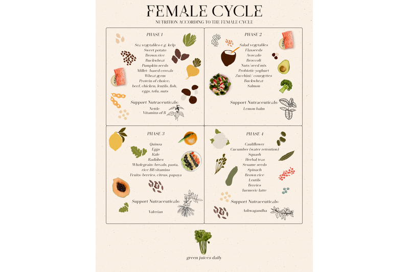 women-039-s-health-guide