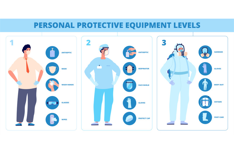 medical-safety-infographic-personal-protective-equipment-hospital-nu