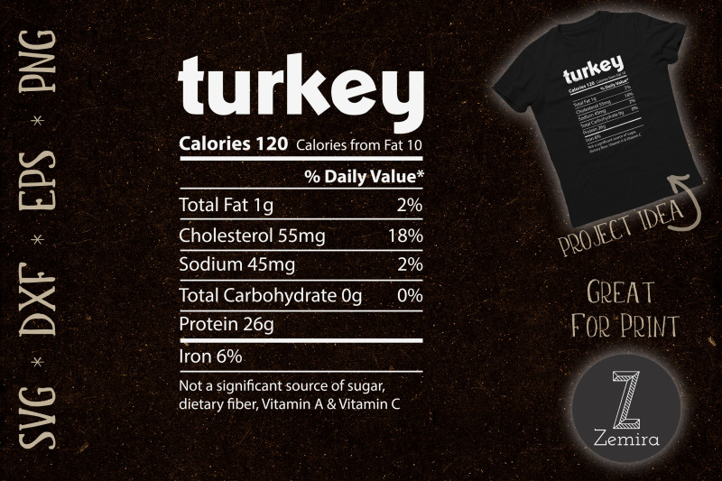 turkey-nutrition-facts-thanksgiving