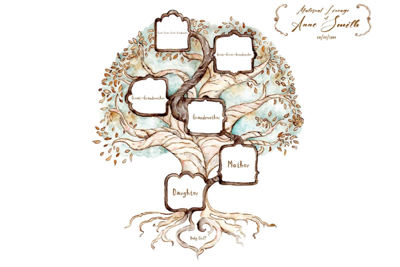vintage-maternal-lineage-family-tree