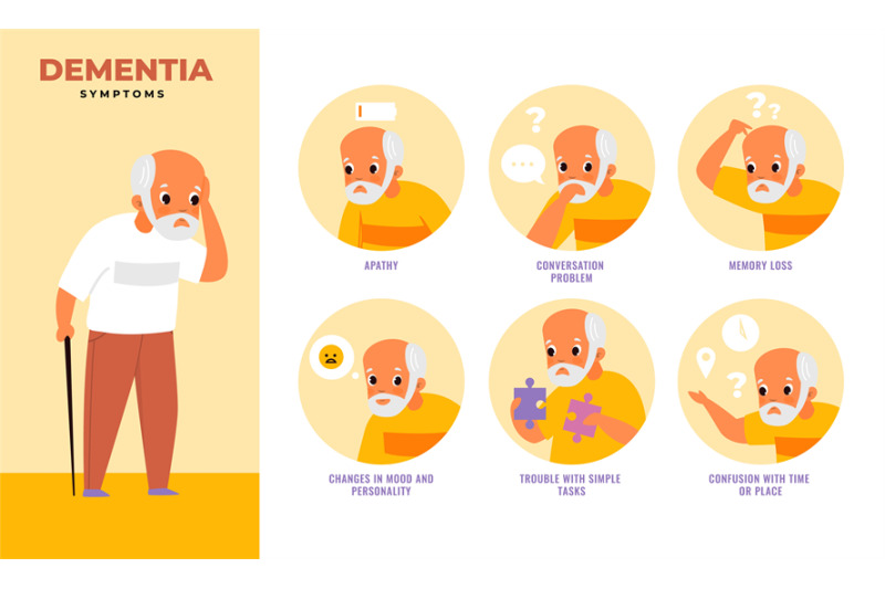 dementia-people-infographics-mental-illness-symptoms-on-elderly-man