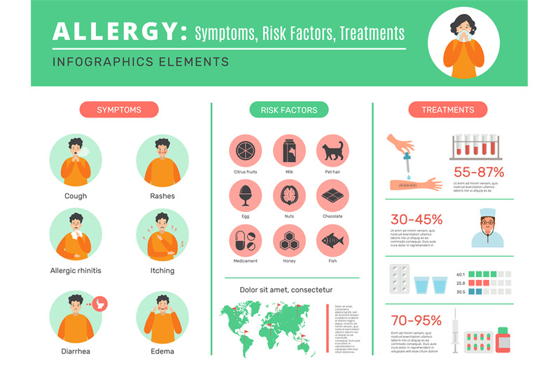 allergy-infographic-sensitive-human-organism-dust-bacteria-different