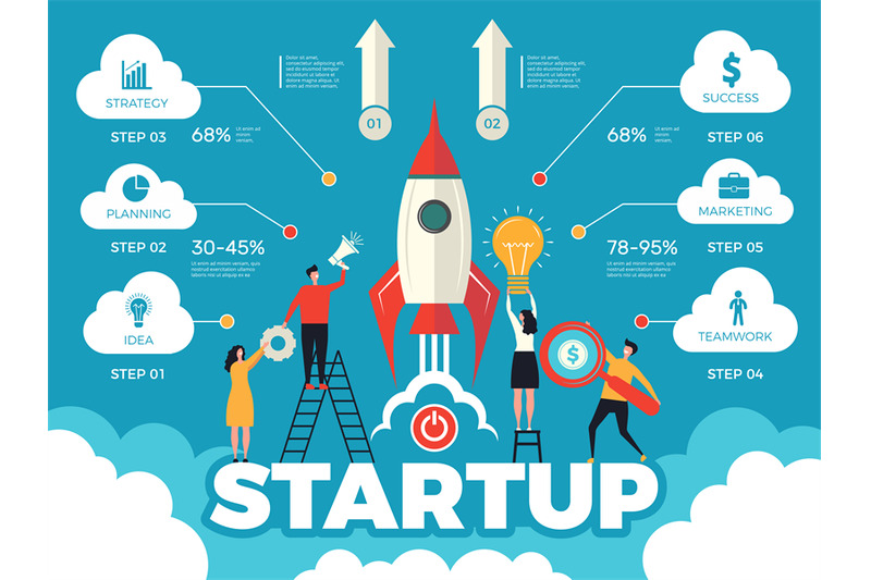 startup-infographic-business-strategy-path-and-steps-of-planning-succ