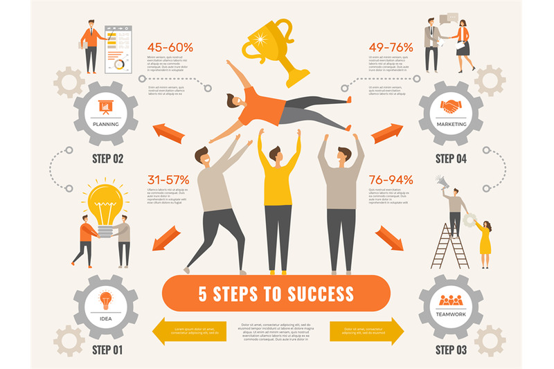 business-strategy-infographic-of-3-or-5-steps-to-finance-success-fina