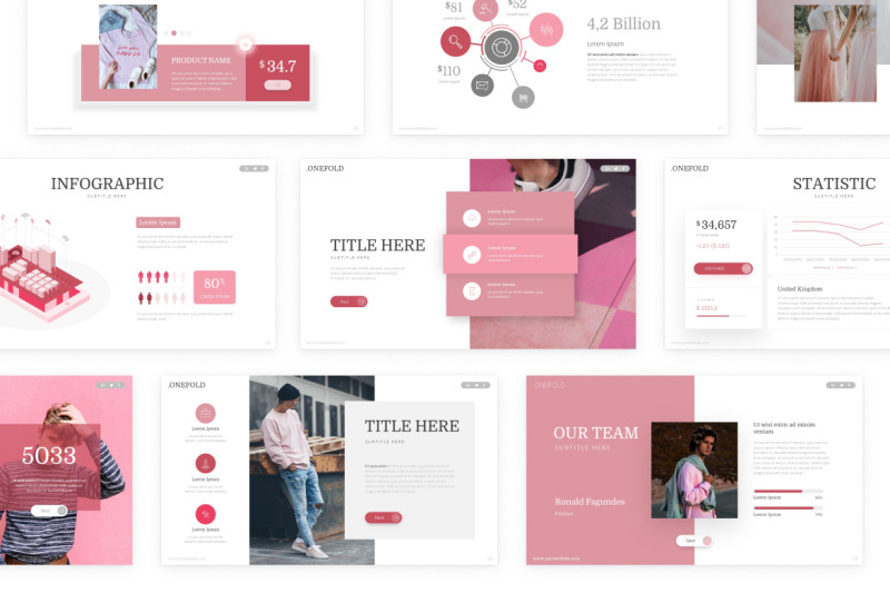 onefold-fashion-powerpoint-template