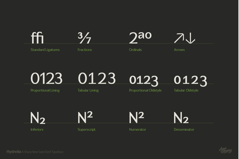 hydrella-a-sharp-new-sans-serif-typeface