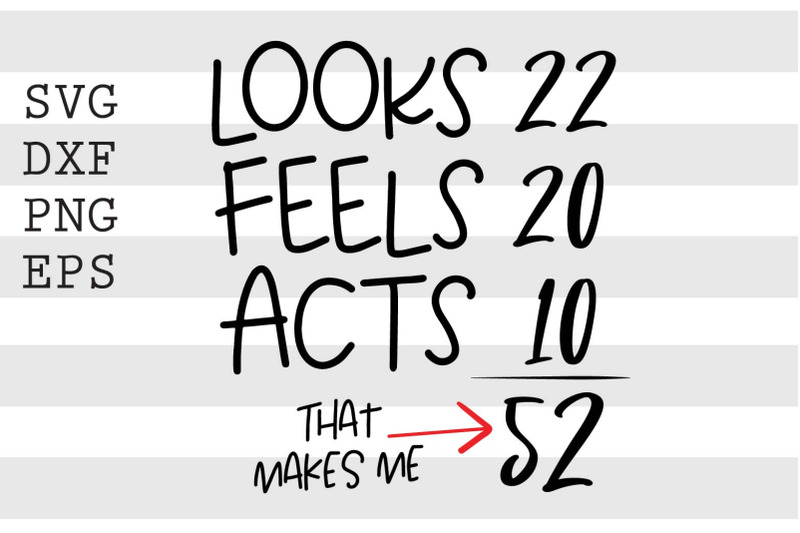 looks-22-feels-20-that-makes-me-52-svg