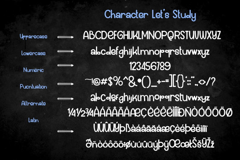 let-039-s-study