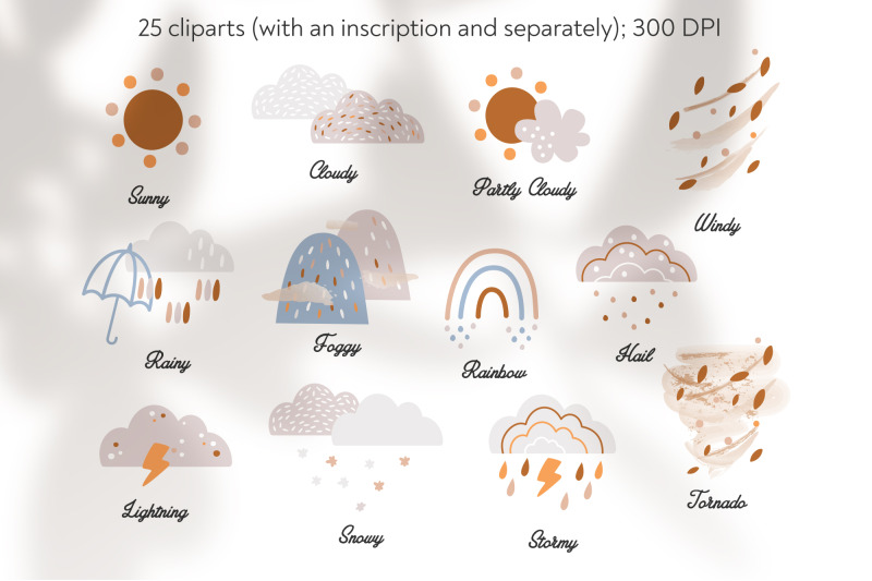 weather-poster-in-boho-style-nursery-wall-dcor-weather-clipart