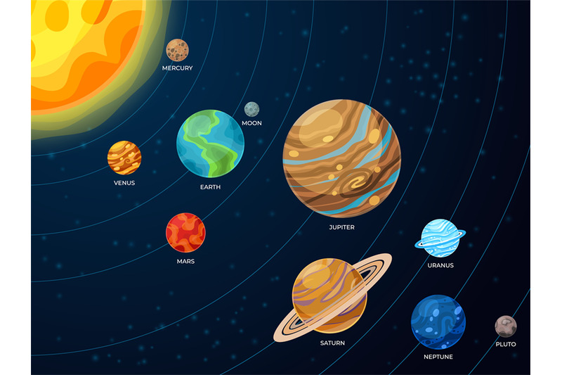 solar-system-scheme-galaxy-planets-space-orbit-systems-flat-creativ