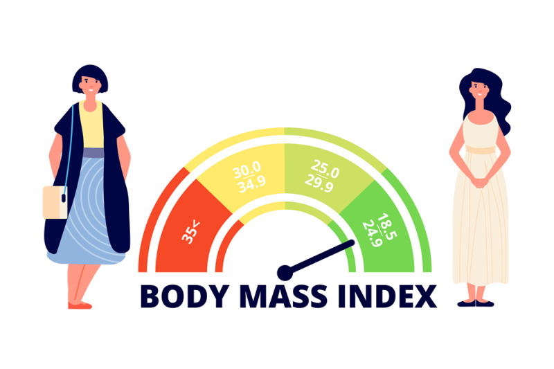 body-mass-index-obese-woman-fit-and-fat-lady-and-bmi-range-chart-we