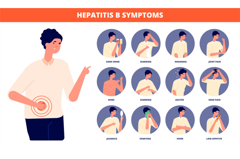 hepatitis-b-symptoms-hepatic-awareness-day-liver-disease-signs-flat