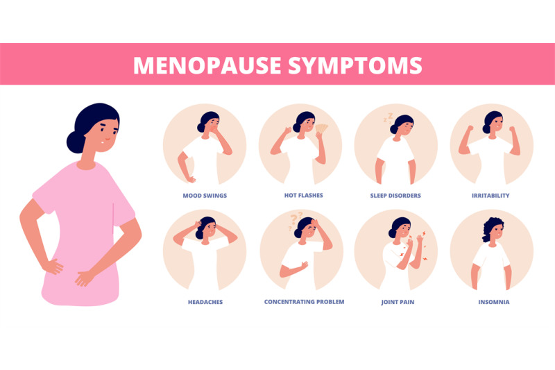 menopause-symptoms-woman-diseases-libido-and-estrogen-hormones-conce