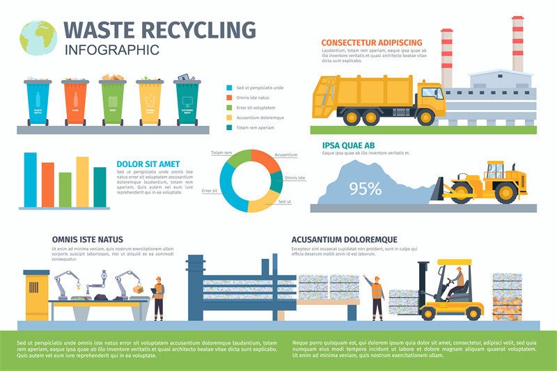 flat-garbage-collecting-sorting-and-recycling-process-infographic-pl