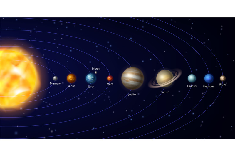 solar-system-galaxy-universe-planets-space-scheme-systemize-orbiting