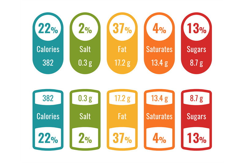 label-nutrition-facts-food-value-vitamin-info-product-mineral-color