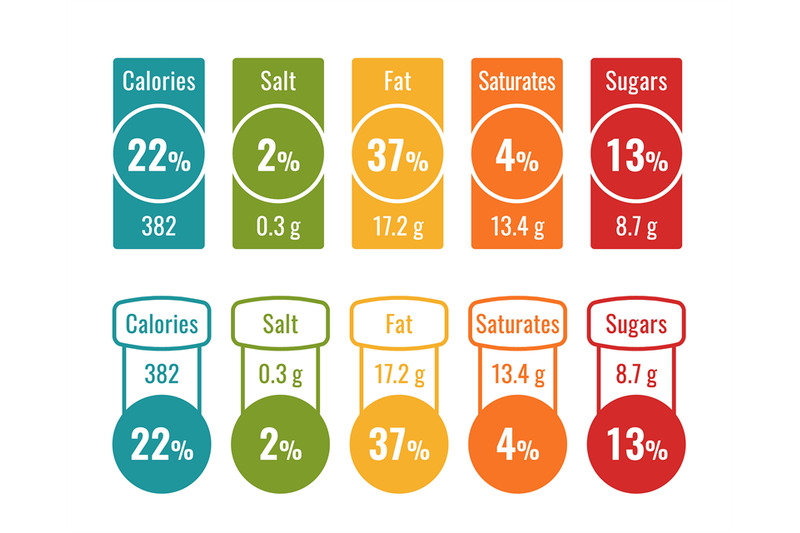 nutrition-facts-label-food-value-vitamin-info-product-mineral-color