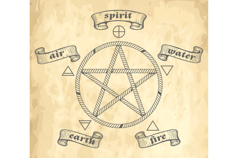 esoteric-symbol-pentagram-with-occult-elements-illustration