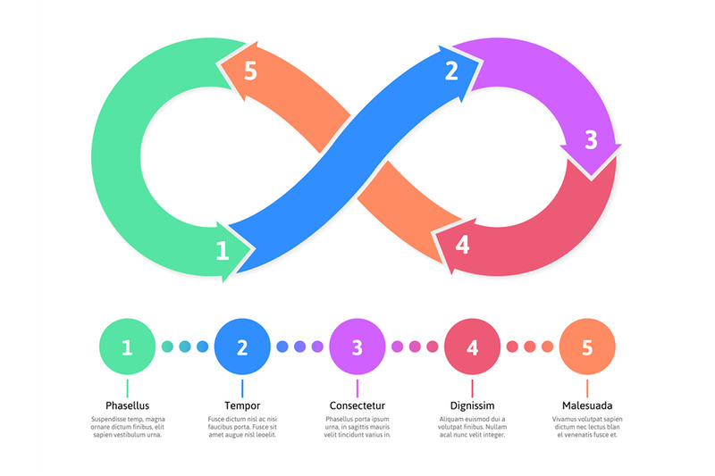 eternity-infinity-infographic-scheme-limitless-cyclical-emblems-infi