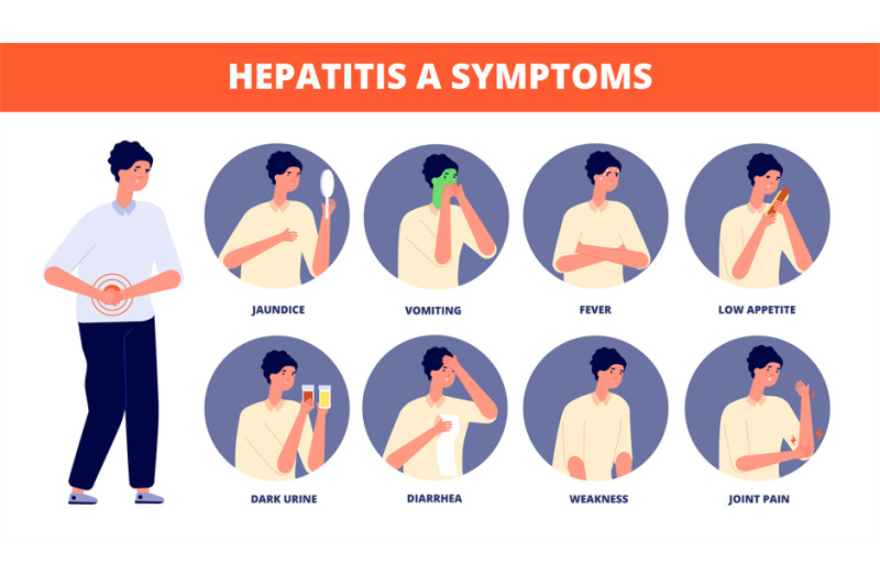 hepatitis-a-symptoms-liver-disease-cirrhosis-check-up-and-caring-pat