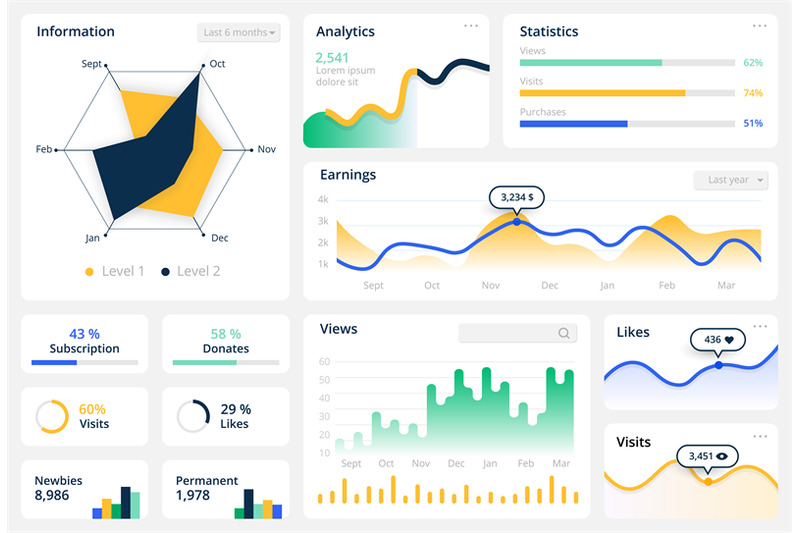 statistics-graph-template-website-dashboard-mockup-with-diagrams-and