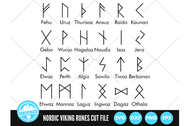 nordic-runes-pack-svg-viking-runes-cut-file-viking-symbol-svg