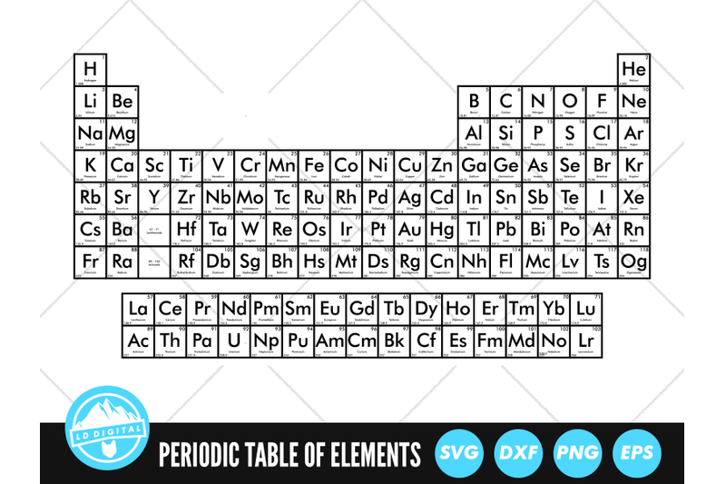 118-periodic-table-of-elements-svg-chemistry-elements-cut-file-per
